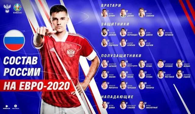 2021欧洲杯丹麦国家队名单（24支球队大名单汇总）(12)