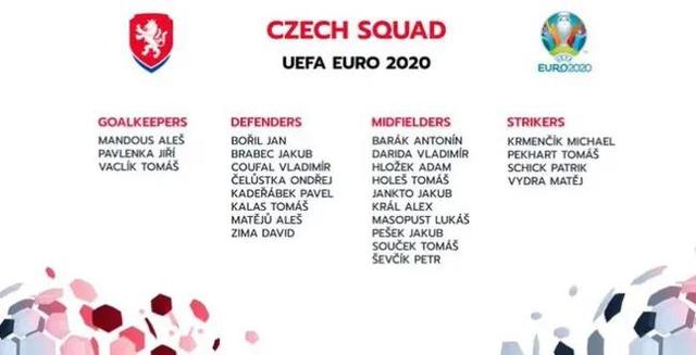 2021欧洲杯丹麦国家队名单（24支球队大名单汇总）(24)