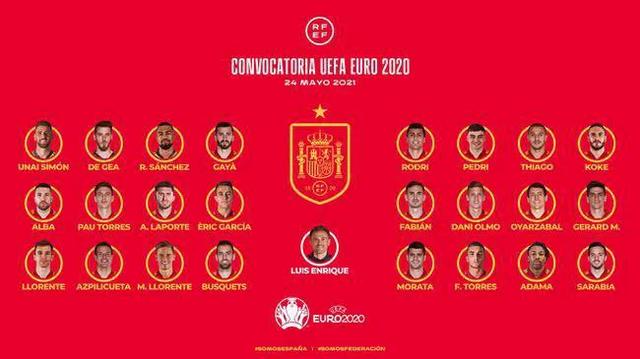 2021欧洲杯丹麦国家队名单（24支球队大名单汇总）(28)