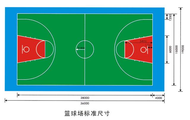 足球场地标准尺寸面积（景观设计常用室外运动场地标准尺寸）(3)