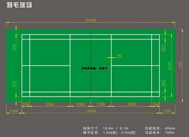 足球场地标准尺寸面积（景观设计常用室外运动场地标准尺寸）(5)