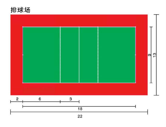 足球场地标准尺寸面积（景观设计常用室外运动场地标准尺寸）(7)
