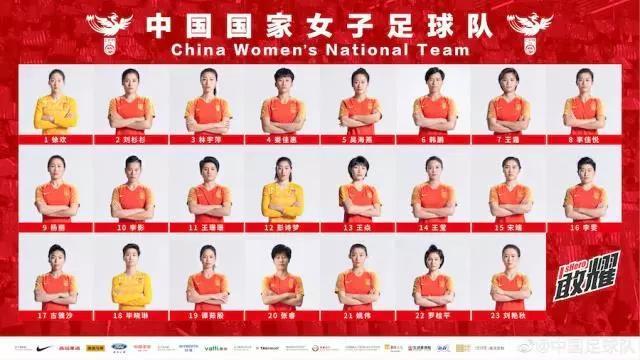 女足世界杯名单（中国女足世界杯名单有何玄机）