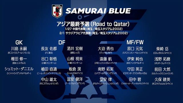 现役日本足球明星排名（日本大名单出炉3大球星全都入选）