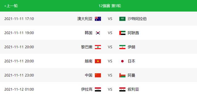 男足世界杯预选赛亚洲积分（世界杯亚预赛暨12强赛实时积分表）(2)