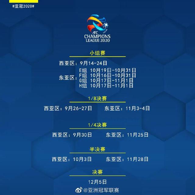 亚冠赛程2019赛程表（本赛季亚冠最新赛程公布）