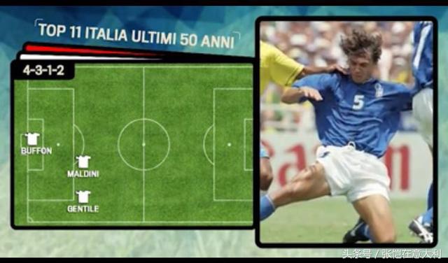 意大利历届国家队名单（意大利国家队近50年最佳阵容）(5)