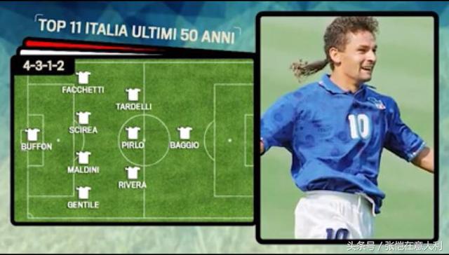 意大利历届国家队名单（意大利国家队近50年最佳阵容）(11)