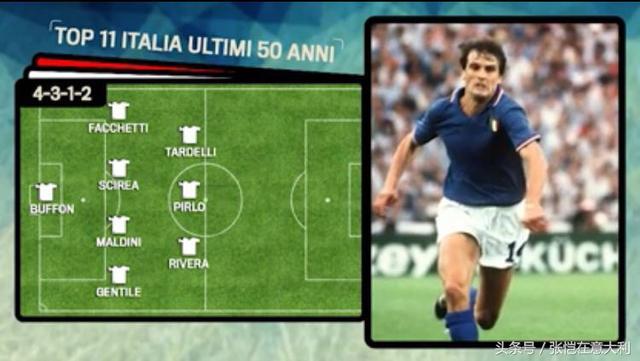 意大利历届国家队名单（意大利国家队近50年最佳阵容）(10)