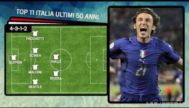 意大利历届国家队名单（意大利国家队近50年最佳阵容）(9)