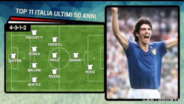 意大利历届国家队名单（意大利国家队近50年最佳阵容）(12)