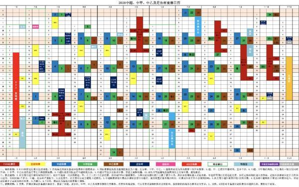 2020年中甲赛程表（中国足协足球比赛时间安排）(1)