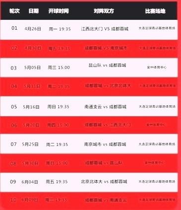 中甲赛程2021赛程表（中国足球协会甲级联赛赛程安排）(2)