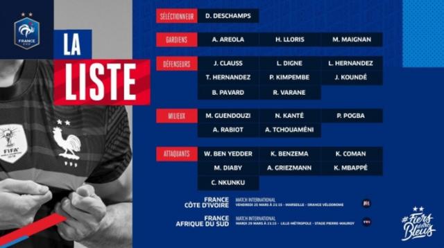 世界杯法国队名单最新（法国队世界杯决赛首发阵容图片）