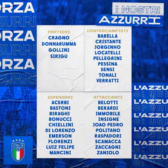 欧冠八强名单对阵表（欧冠总决赛意大利队员名单）(3)