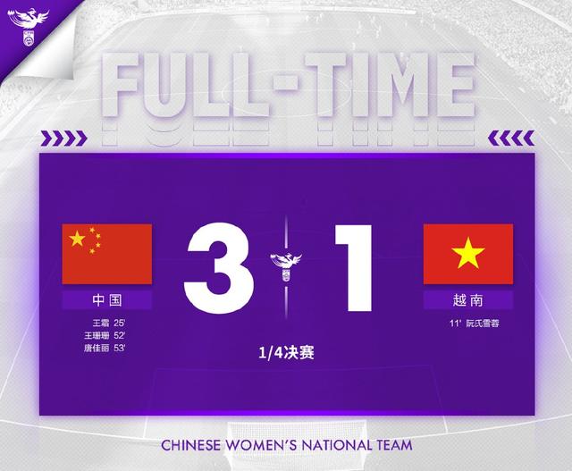 中国女足世界杯成绩（中国女足晋级亚洲杯四强）(1)