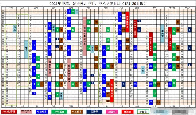 中国足球赛程2021赛程表时间（中国足球中超的赛程表）
