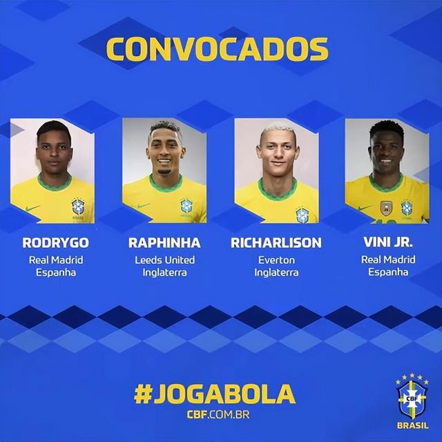 2022巴西队阵容分析（巴西队2022卡塔尔世界杯名单球星云集）