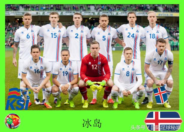 2018年足球世界杯冰岛排名第几名（冰岛俄罗斯世界杯出战名单）