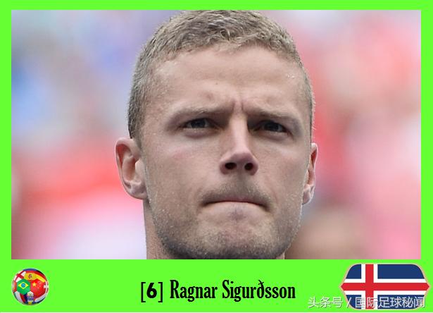 2018年足球世界杯冰岛排名第几名（冰岛俄罗斯世界杯出战名单）(8)