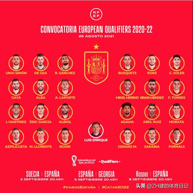 西班牙国家队最新名单（西班牙国家队没有皇马球员）(5)
