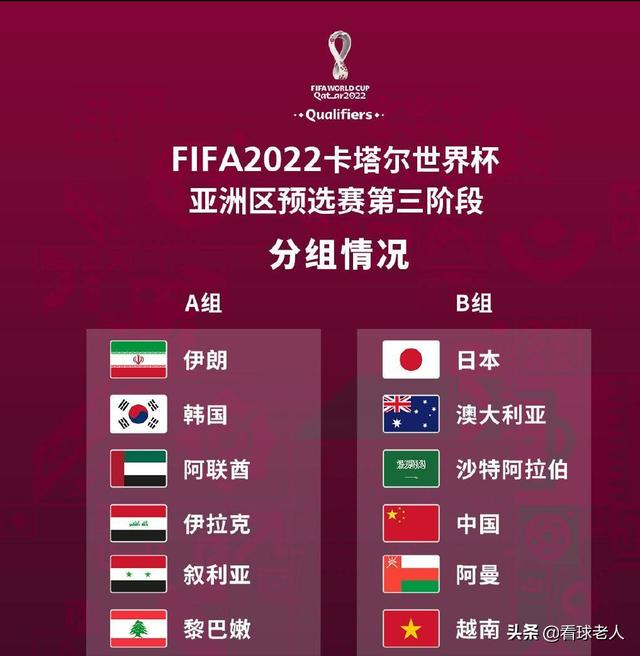 中国队世界杯2022年赛程（中国队2022年世界杯还有机会吗）(5)