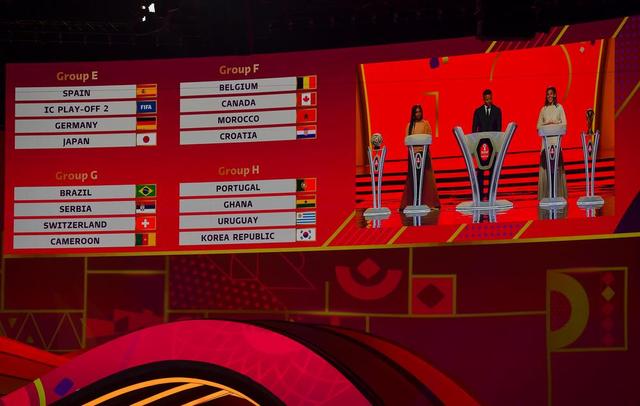 世界杯分组对阵（卡塔尔世界杯各国球员大名单）(3)