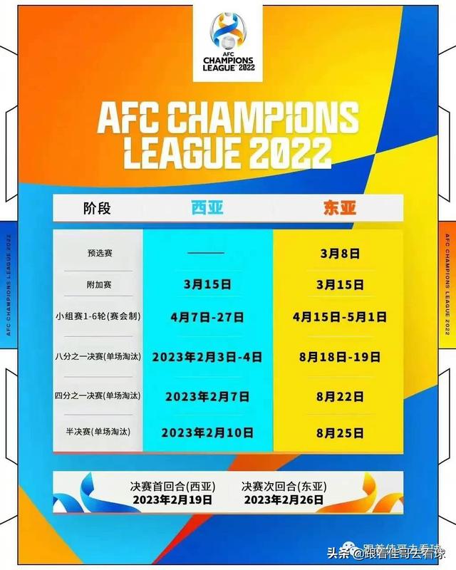 亚冠联赛2022抽签（2022年亚冠联赛赛程表）(11)