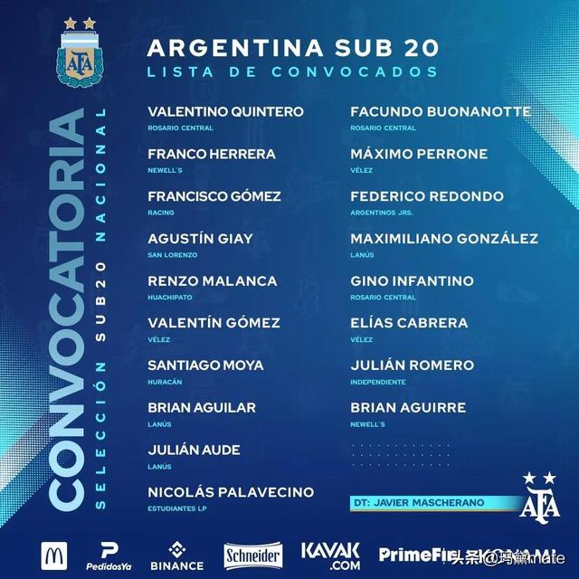 阿根廷u23大名单（阿根廷国青U20球员介绍）(1)