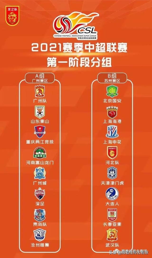 国足世预赛赛程2021（2021中国职业足球三级联赛赛程赛制确定）(2)