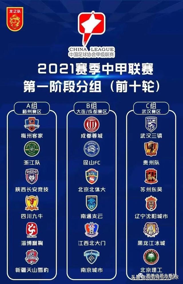 国足世预赛赛程2021（2021中国职业足球三级联赛赛程赛制确定）(5)