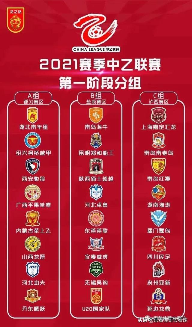 国足世预赛赛程2021（2021中国职业足球三级联赛赛程赛制确定）(7)