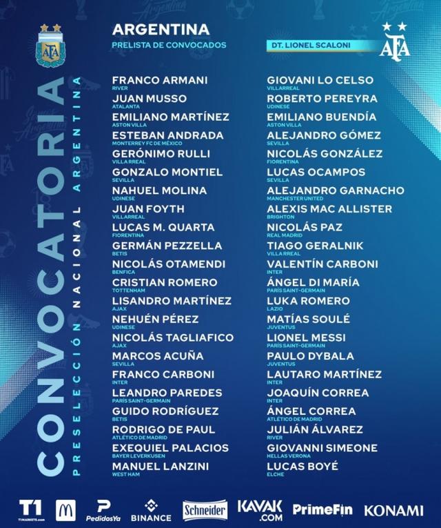 阿根廷世界杯预选赛名单（阿根廷世预赛大名单迪马利亚）(1)