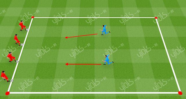 足球8人制进攻套路（足球教案结合接球转身的快速进攻练习）(5)
