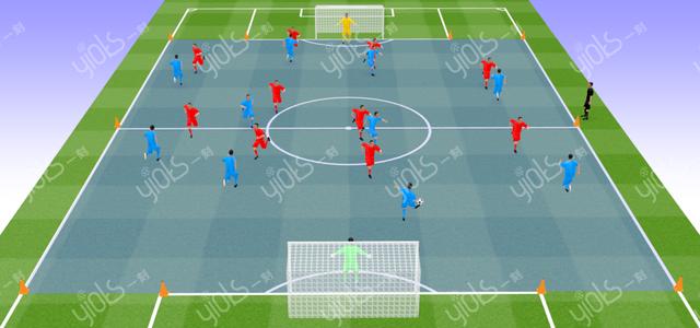 足球8人制进攻套路（足球教案结合接球转身的快速进攻练习）(11)