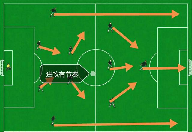 简述足球阵型的演变过程（ 深度详解足球比赛中的5-4-1阵型）(6)