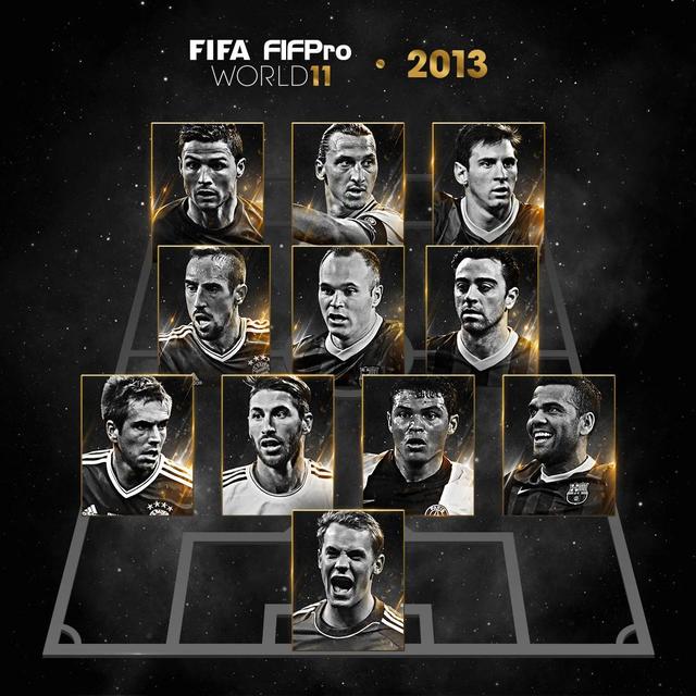 2012最佳阵容国际足联（历届国际足联年度最佳阵容）(7)