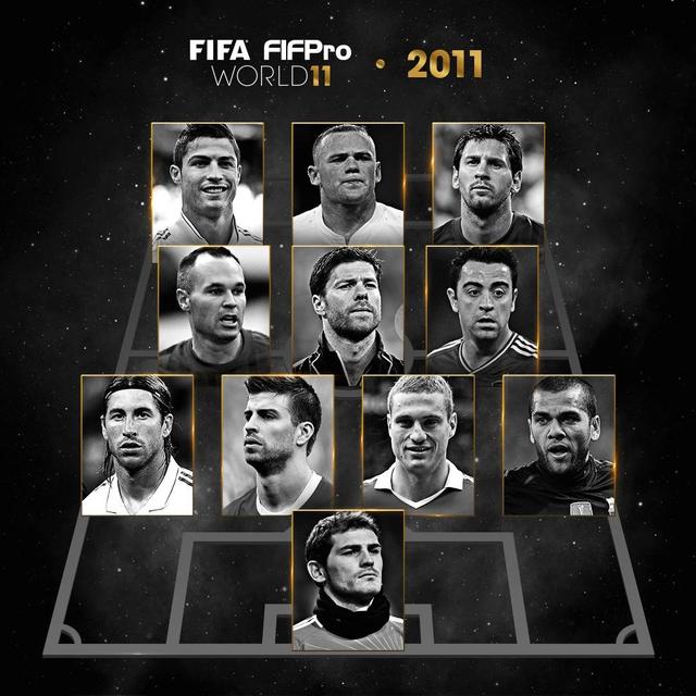 2012最佳阵容国际足联（历届国际足联年度最佳阵容）(9)