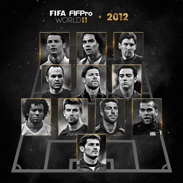 2012最佳阵容国际足联（历届国际足联年度最佳阵容）(8)