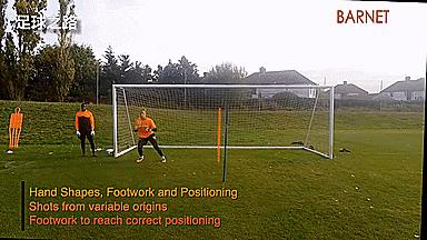 守门员训练方法（守门员准备姿势及扑救的训练方法）(6)