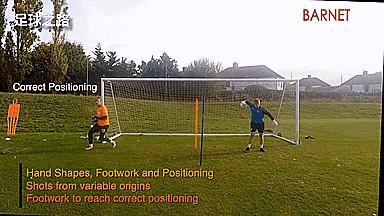 守门员训练方法（守门员准备姿势及扑救的训练方法）(7)