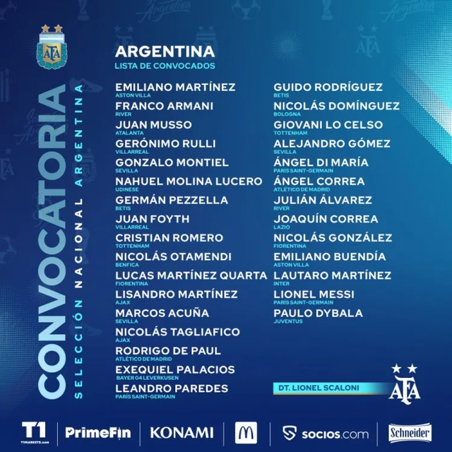 阿根廷今年世界杯首发名单（阿根廷最新30人大名单公布）