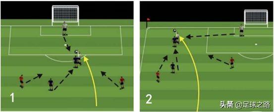 门球的打法和规则（作为门将有一些基本的比赛规则必须要了解）(5)