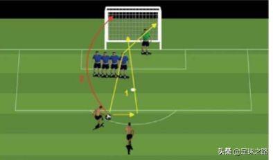 门球的打法和规则（作为门将有一些基本的比赛规则必须要了解）(8)