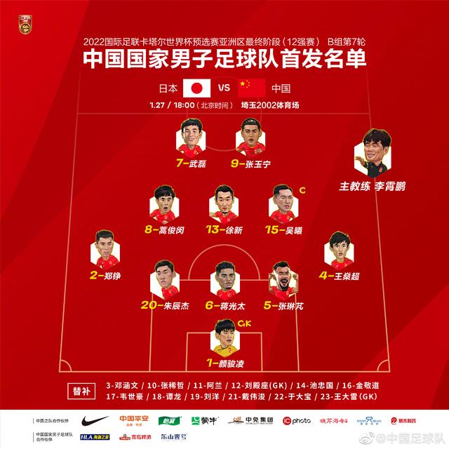 中国足球队卡塔尔世界杯（国足基本无缘2022卡塔尔世界杯）