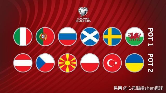 世预赛欧洲区附加赛抽签（世界杯欧洲预选赛小组分组明细）(1)