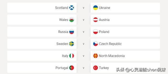 世预赛欧洲区附加赛抽签（世界杯欧洲预选赛小组分组明细）(7)