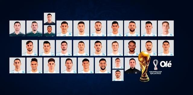 阿根廷卡塔尔世界杯主力阵容（阿根廷26人世界杯名单曝光）(1)