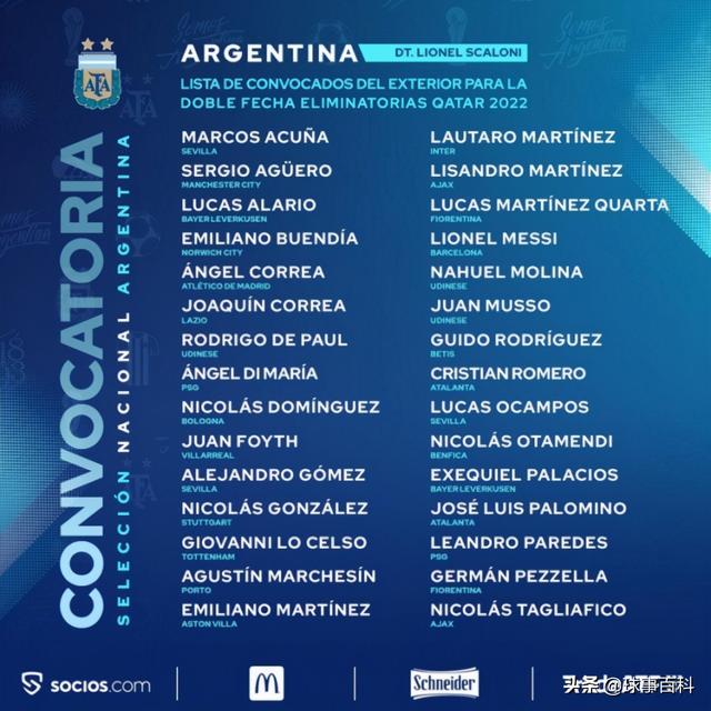 阿根廷阵容分析（今年美洲杯阿根廷实力分析）(1)