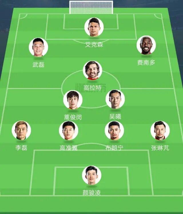 2022世界杯中国队出线分析（国足打进12强赛概率100%）(3)